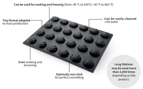 Maison Demarle Molds